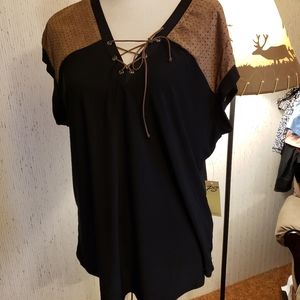 Perception concept top